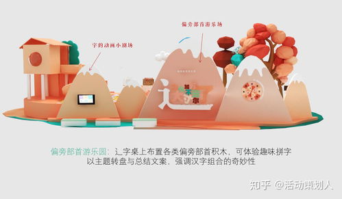 2020某地產(chǎn)項目漢字島主題漢字藝術節(jié)活動策劃方案